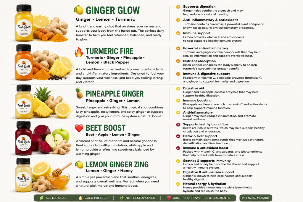 5pck WELLNESS SHOTS